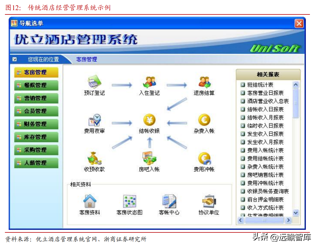 场景化数字娱乐领跑者