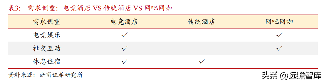 场景化数字娱乐领跑者