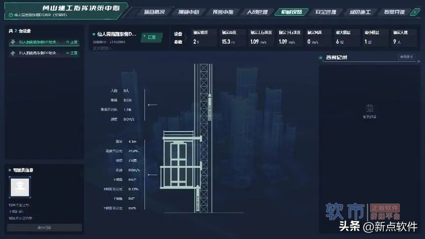 新点软件：智慧化管理，护航建筑安全生产