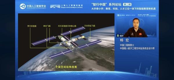 天上地上各1个还孪生1个，原来中国有3个空间站！远在天边近在眼前，特智能