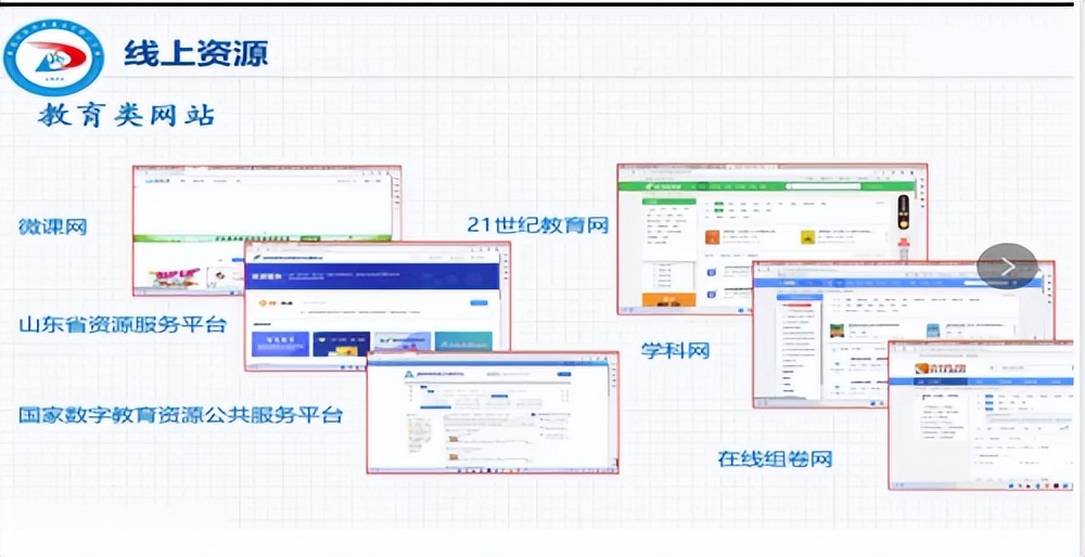 德开小学线上教学软件技术融合技巧培训