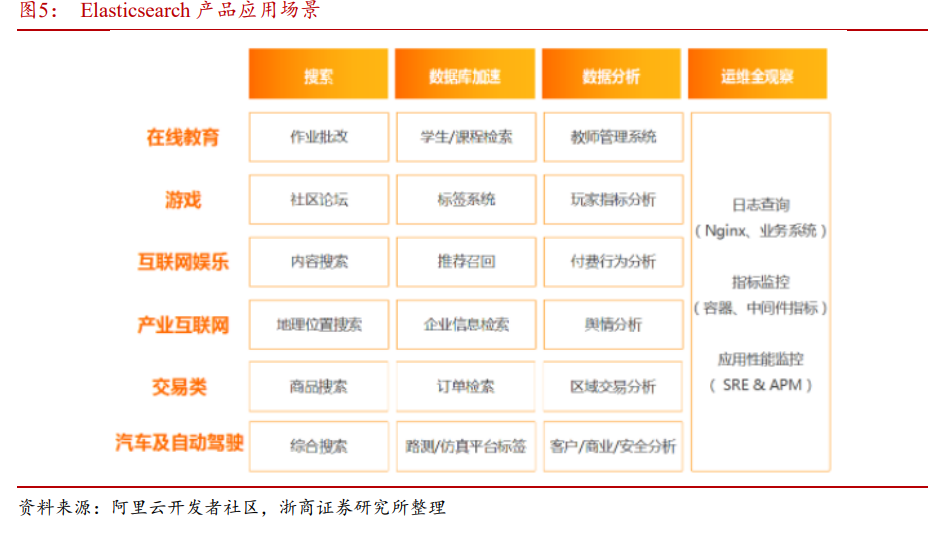 拓尔思：语义智能领军者，大数据+AI双轮驱动打开公司广阔空间