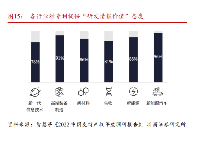 拓尔思：语义智能领军者，大数据+AI双轮驱动打开公司广阔空间