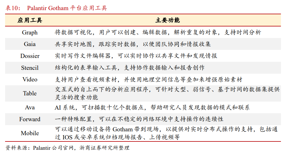 拓尔思：语义智能领军者，大数据+AI双轮驱动打开公司广阔空间