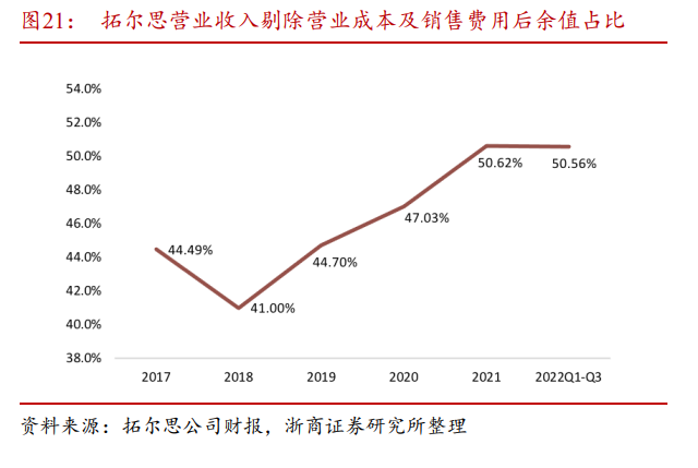 拓尔思：语义智能领军者，大数据+AI双轮驱动打开公司广阔空间