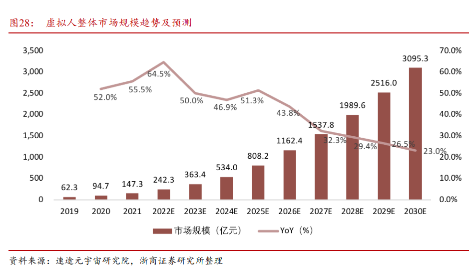 拓尔思：语义智能领军者，大数据+AI双轮驱动打开公司广阔空间