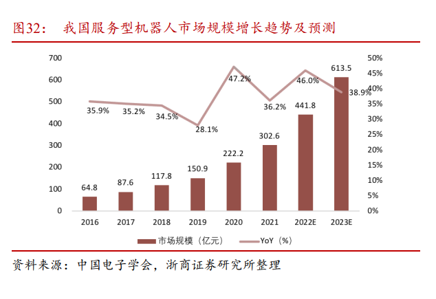 拓尔思：语义智能领军者，大数据+AI双轮驱动打开公司广阔空间