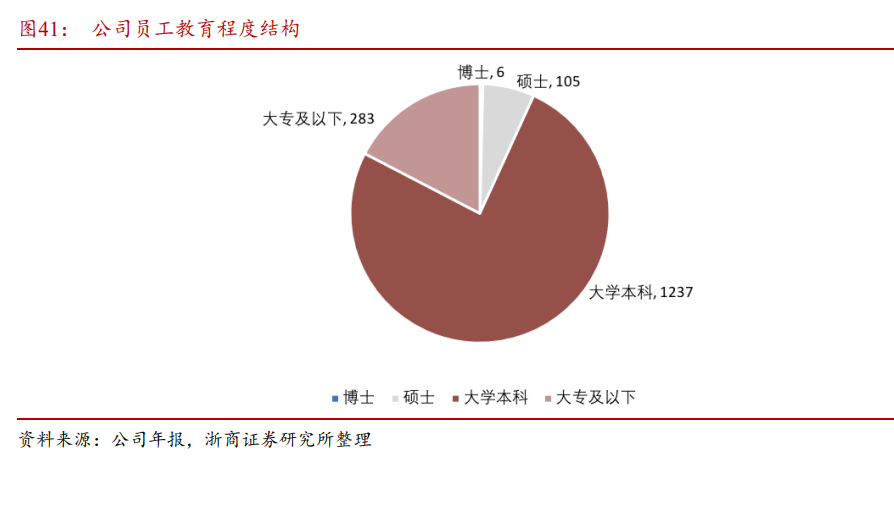 拓尔思：语义智能领军者，大数据+AI双轮驱动打开公司广阔空间