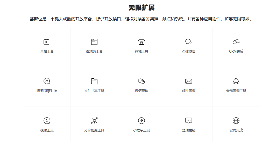 Convertlab 荟聚的功能截图