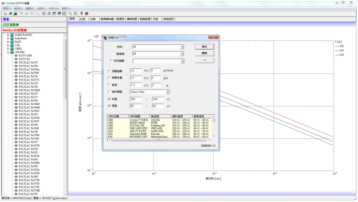 Moldex3D塑料模流软件