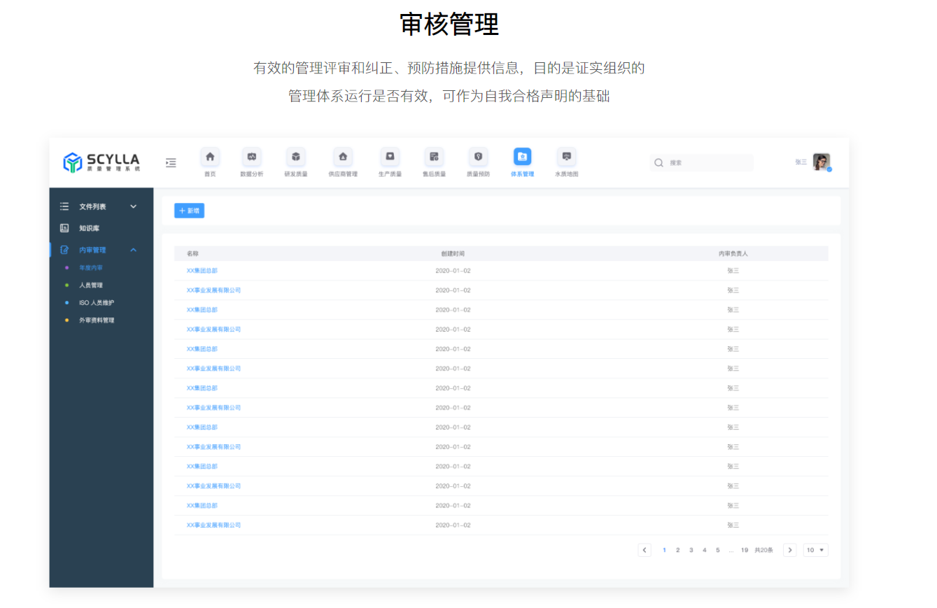 SCYLLAi QMS的功能截图
