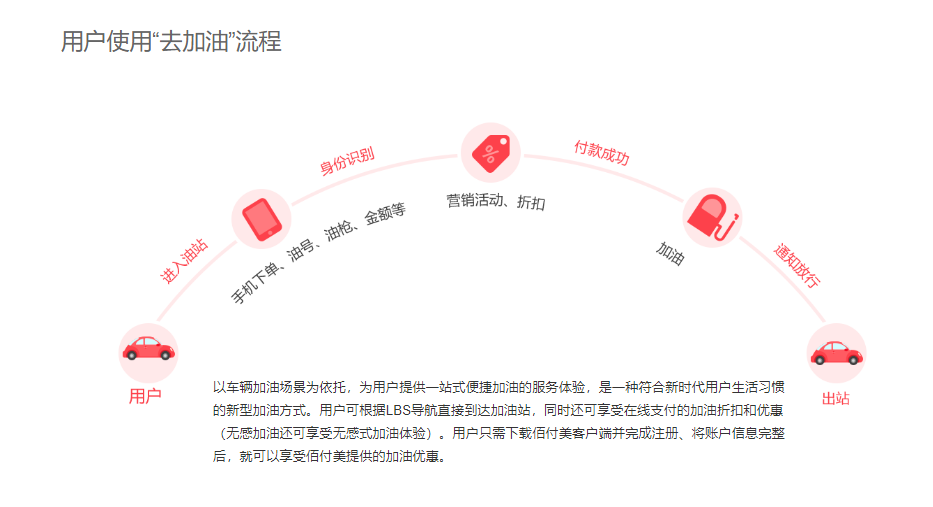 维纳股份的功能截图