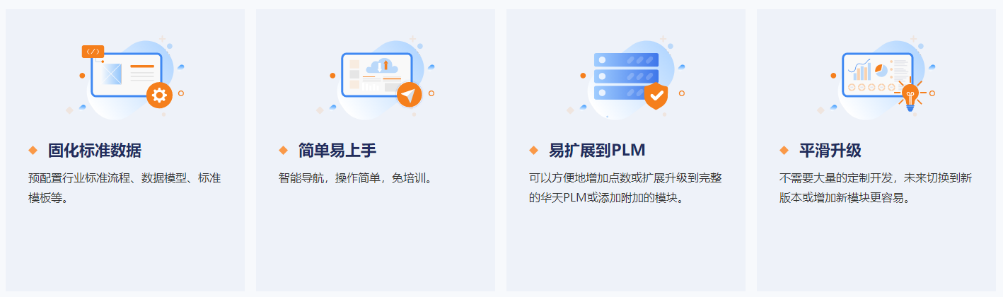 华天SMART PDM 敏捷版产品数据管理软件