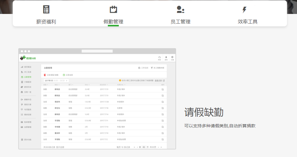 蚂蚁HR的功能截图