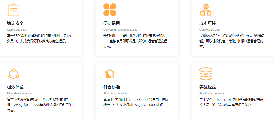 ServiceHot ITSM的功能截图