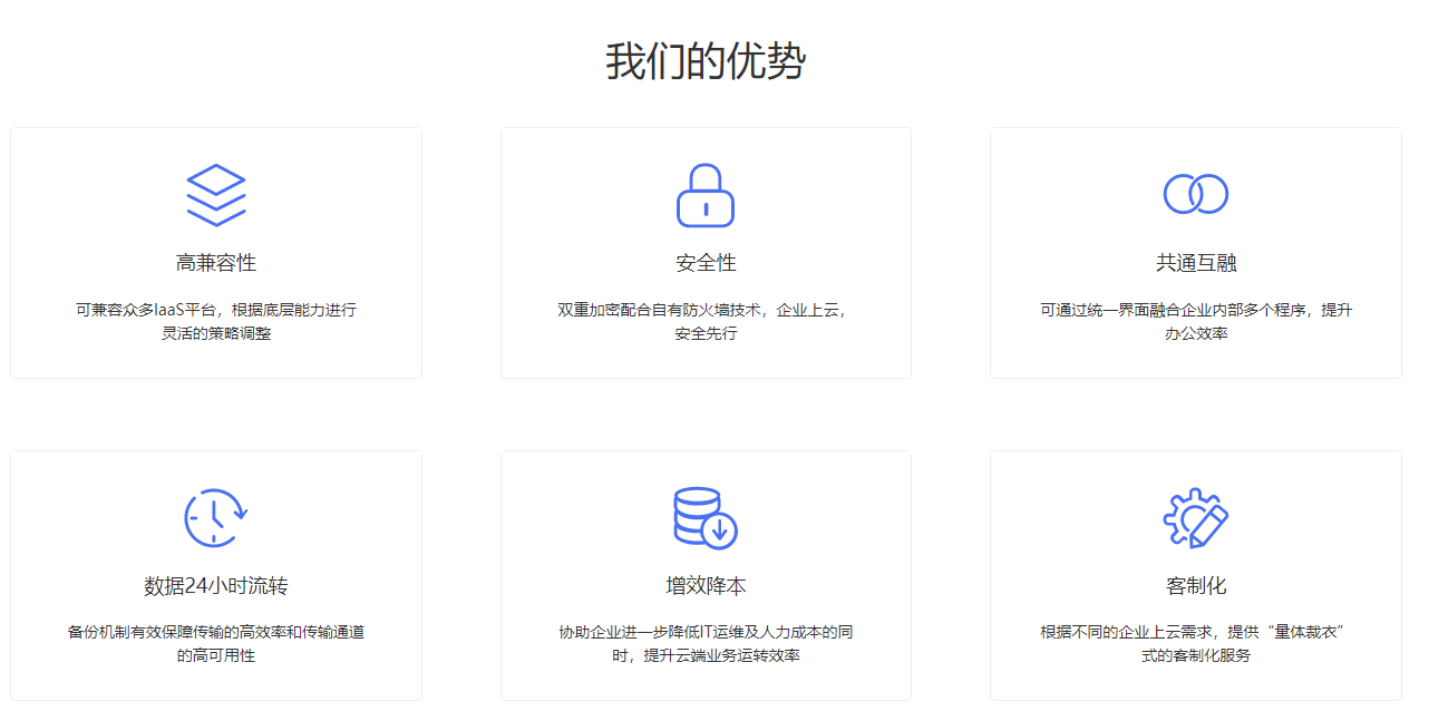 缔安科技-企业上云的功能截图