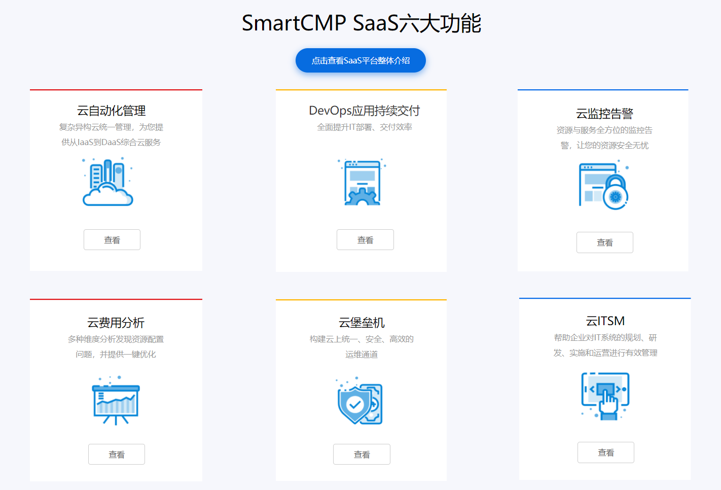 骞云科技-SmartCMP SaaS版的功能截图