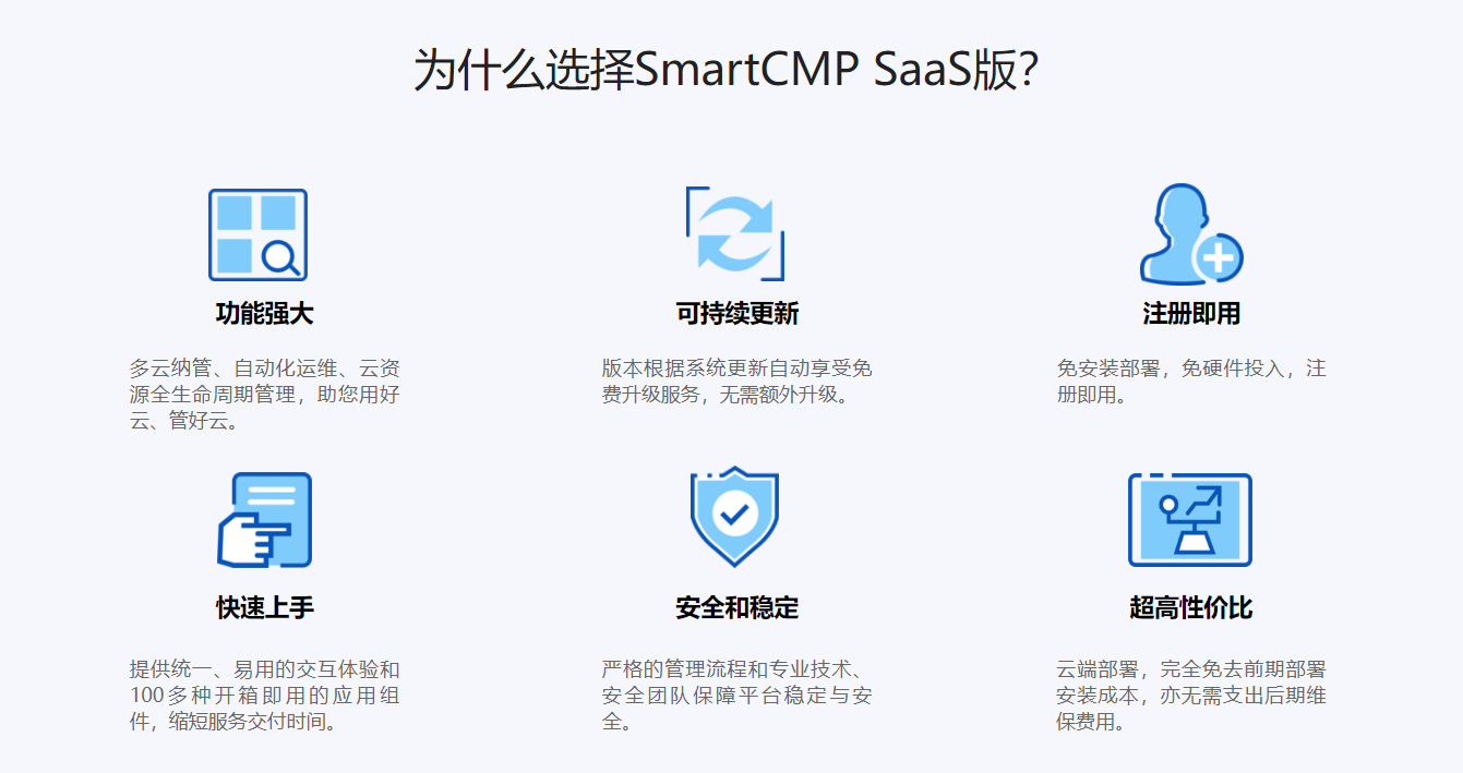 骞云科技-SmartCMP SaaS版的功能截图