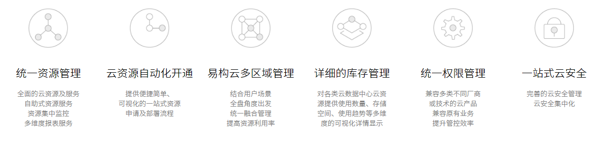 数梦工场-云管控平台DTCenter的功能截图