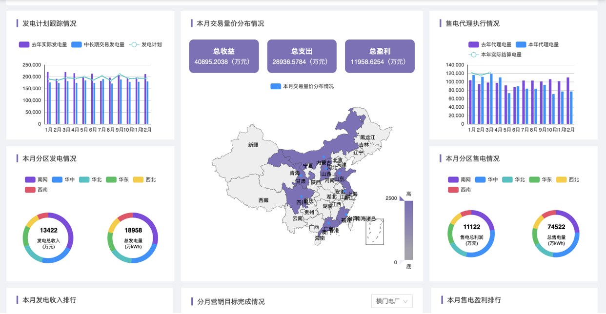 清能互联的功能截图