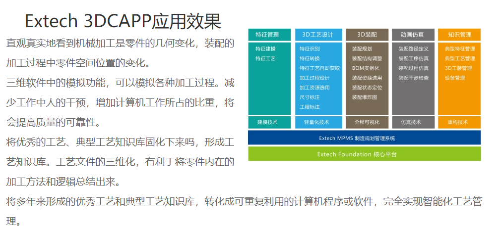 Extech 3DCAPP的功能截图