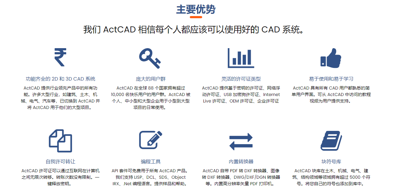 ACTCAD的功能截图