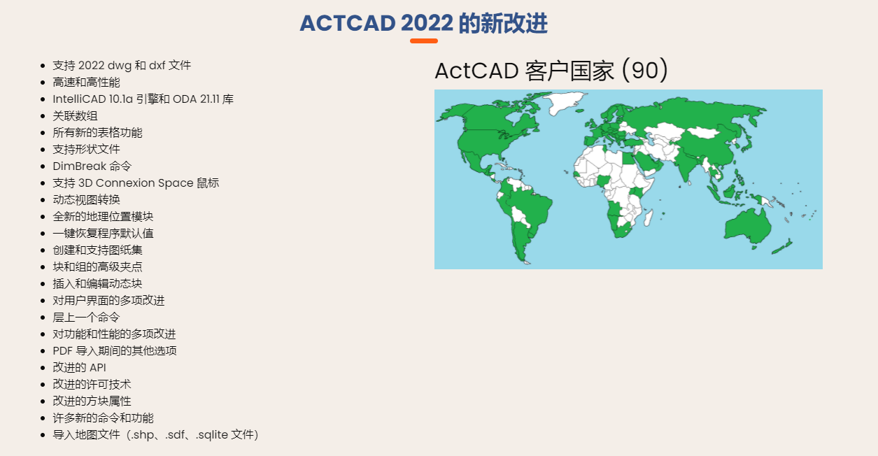 ACTCAD的功能截图