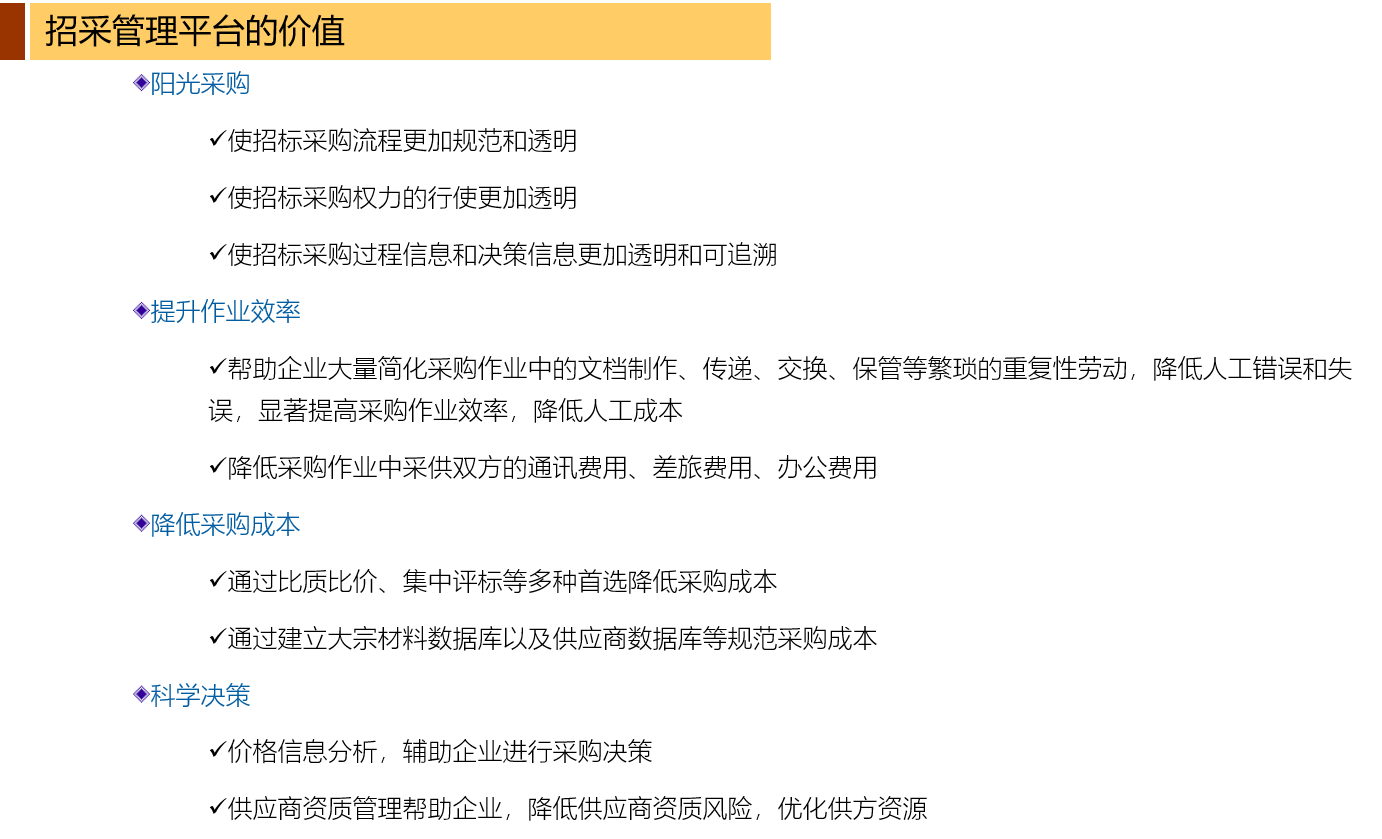 瀚维特-招标采购管理系统的功能截图