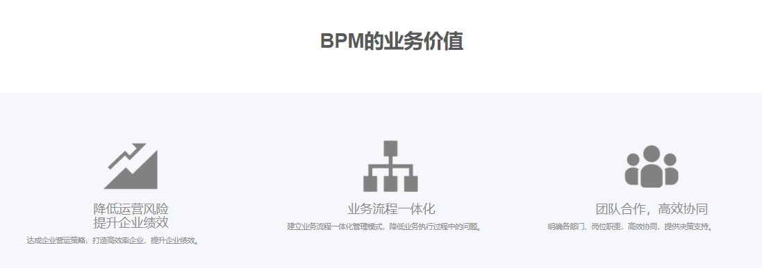 GURU BPM的功能截图