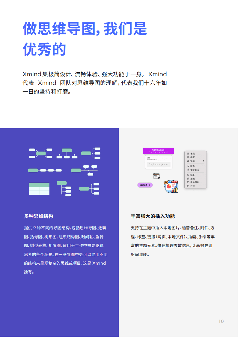 XMind Pro思维导图