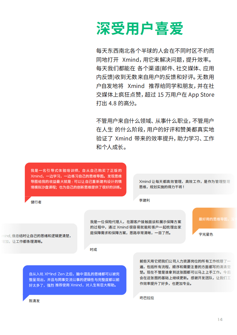 XMind Pro思维导图