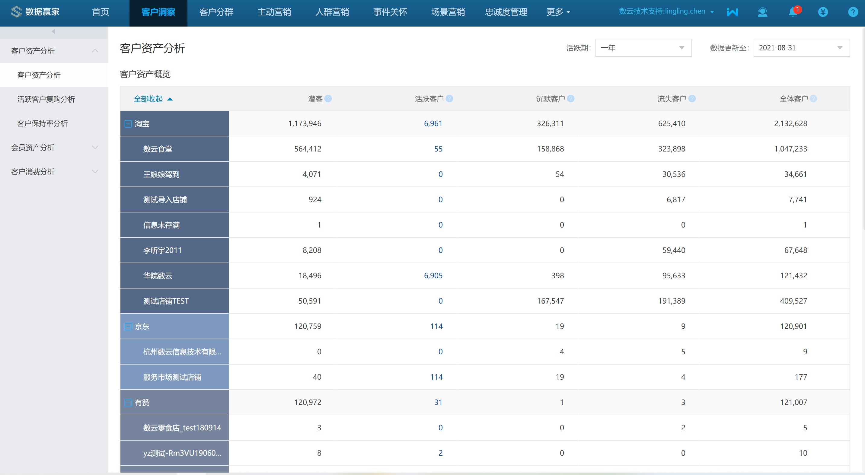 数据赢家CRM的功能截图