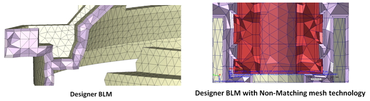 Moldex3D塑料模流软件