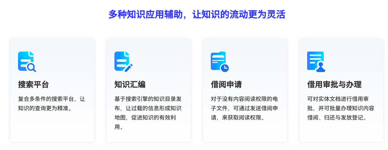 会博通综合知识管理系统