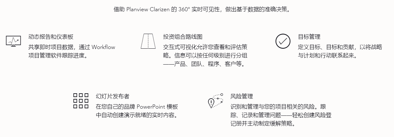 Planview Clarizen的功能截图