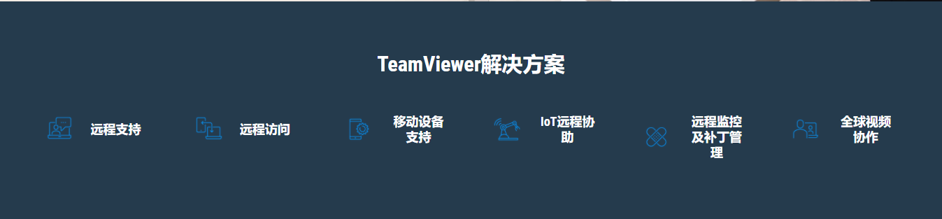 TeamViewer的功能截图