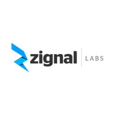 Zignal Labs