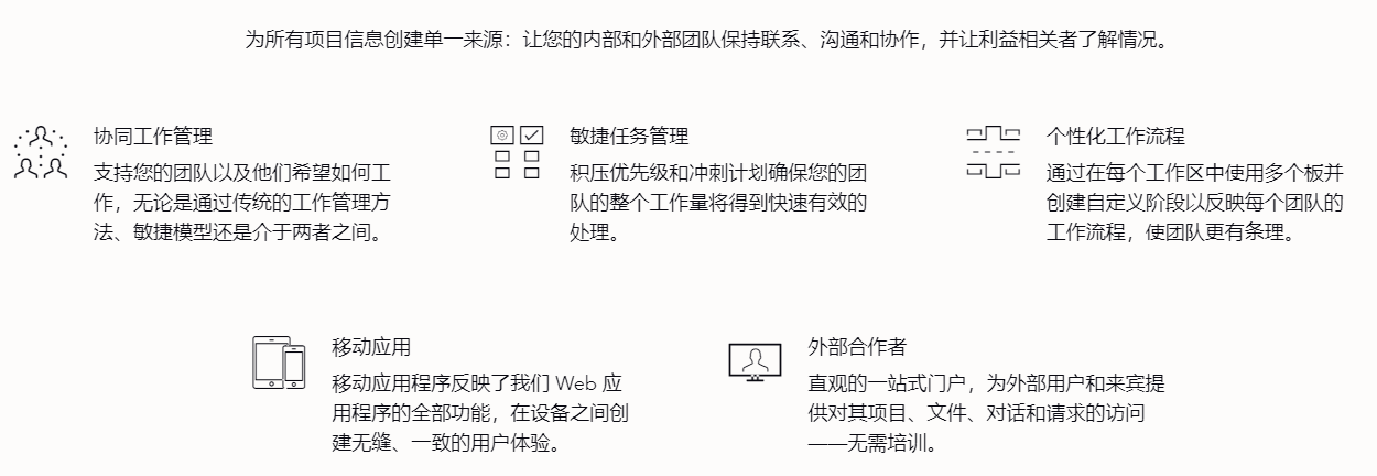 Planview Clarizen的功能截图