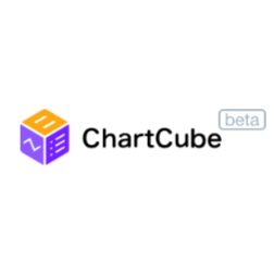 ChartCube 图表魔方