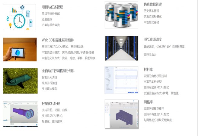 Simright Platform的功能截图