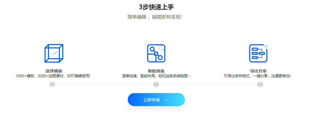 迅捷画图的功能截图