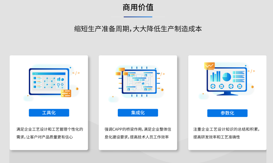 开目CAPP的功能截图