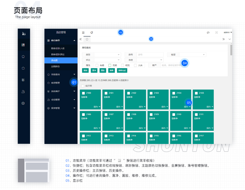 顺通酒店PMS管理平台的功能截图