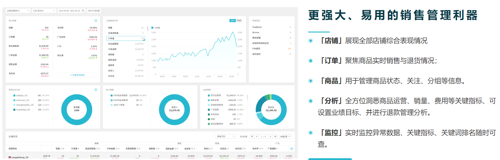 船长BI的功能截图