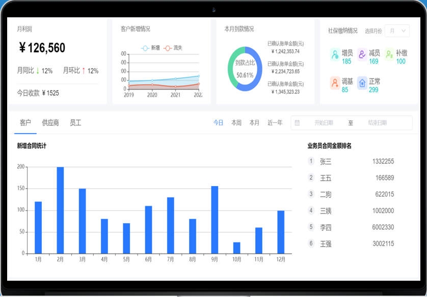 职汇云HRO SaaS的功能截图