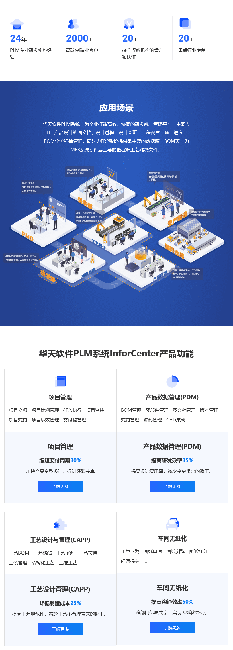 华天InforCenter PLM 产品全生命周期管理系统