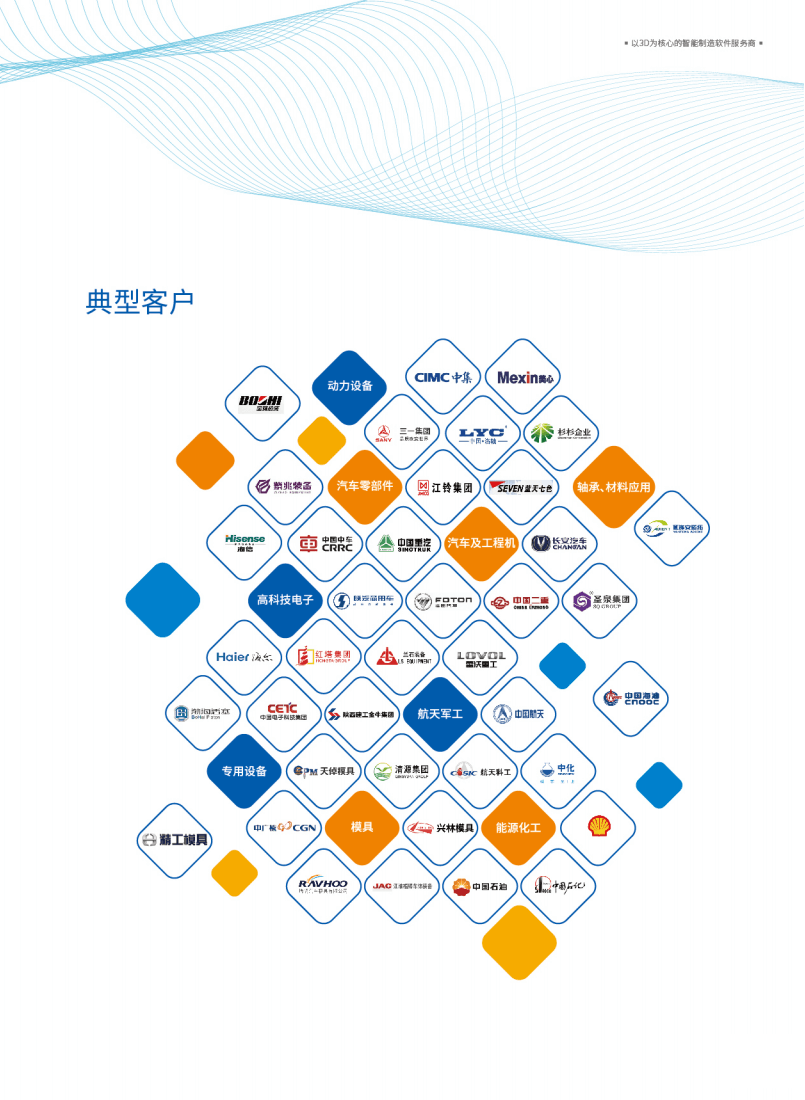 华天InforCenter PLM 产品全生命周期管理系统