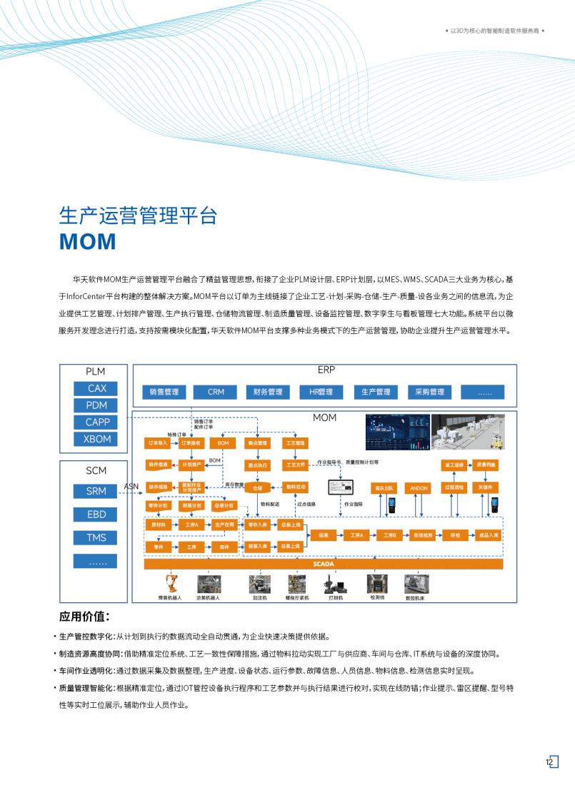 华天CMMP 协同制造管理系统MOM