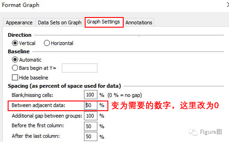 用GraphPad Prism软件做分组柱状图与散点图共存图